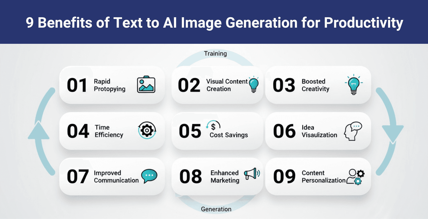 9 Benefits of Text to AI Image Generation for Productivity